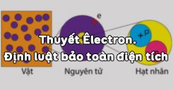 Bài 2: Thuyết Êlectron và định luật bảo toàn điện tích