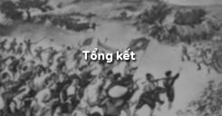 Bài 30: Tổng kết