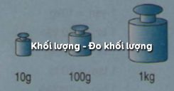 Bài 5: Khối lượng - Đo khối lượng