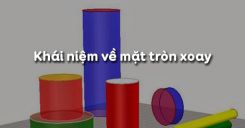 Bài 1: Khái niệm về mặt tròn xoay