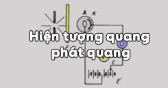 Bài 32: Hiện tượng quang - phát quang