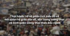 Bài 22: Thực hành Vẽ và phân tích biểu đồ về mối quan hệ giữa dân số, sản lượng lương thực và bình quân lương thực theo đầu người