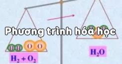 Bài 16: Phương trình hóa học