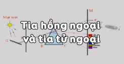 Bài 27: Tia hồng ngoại và tia tử ngoại