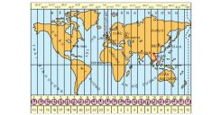 Bài 7: Sự vận động tự quay quanh trục của trái đất và các hệ quả