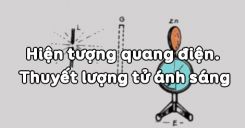 Bài 30: Hiện tượng quang điện và thuyết lượng tử ánh sáng