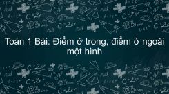 Điểm ở trong, điểm ở ngoài một hình