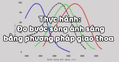Bài 29: Thực hành Đo bước sóng ánh sáng bằng phương pháp giao thoa