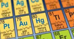 Bài 17: Vị trí của kim loại trong bảng tuần hoàn và cấu tạo của kim loại