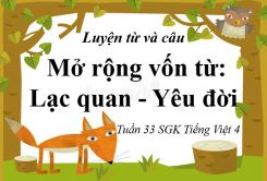 Luyện từ và câu Mở rộng vốn từ: Lạc quan - Yêu đời