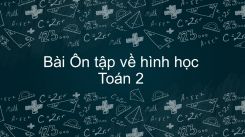 Ôn tập về hình học