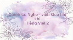 Chính tả: Nghe - viết: Quả tim khỉ