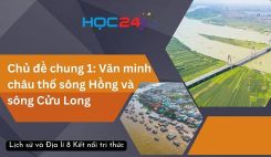 Chủ đề chung 1: Văn minh châu thổ sông Hồng và sông Cửu Long