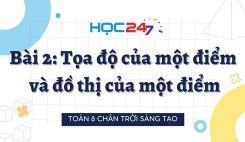 Bài 2: Tọa độ của một điểm và đồ thị của một điểm