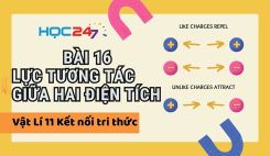 Bài 16: Lực tương tác giữa hai điện tích