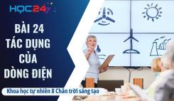 Bài 24: Tác dụng của dòng điện