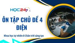Ôn tập chủ đề 4: Điện