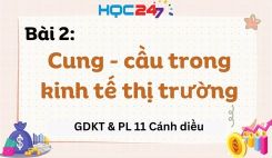 Bài 2: Cung, cầu trong kinh tế thị trường