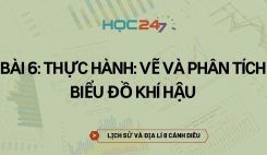 Bài 6: Thực hành: Vẽ và phân tích biểu đồ khí hậu